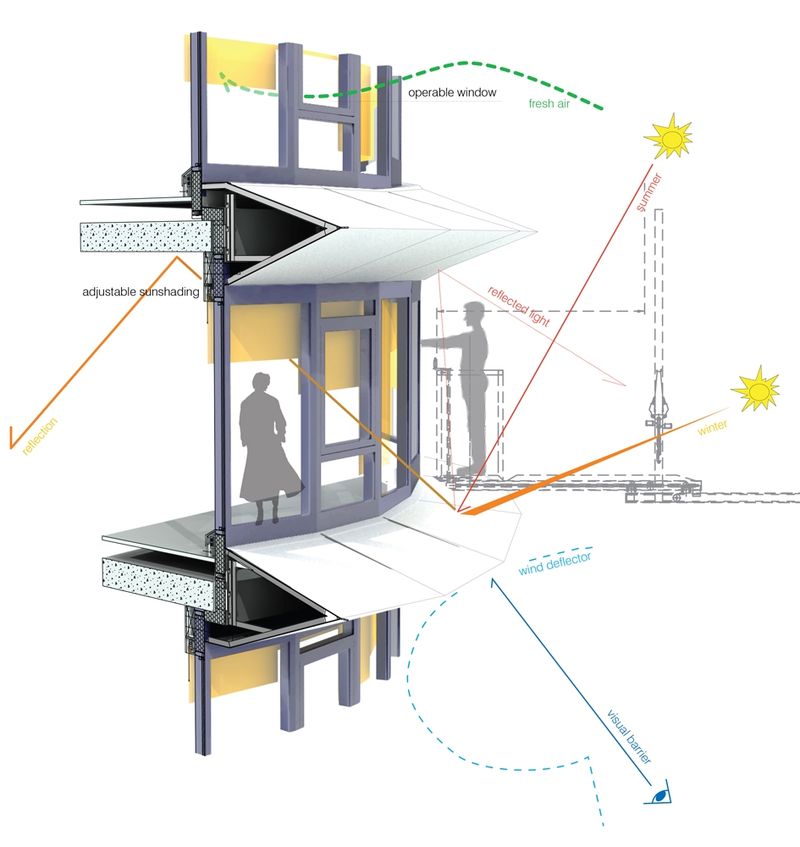 16466_6_DUO&BD Facade concept_English