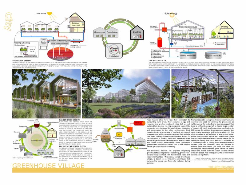 Greenhouse Village