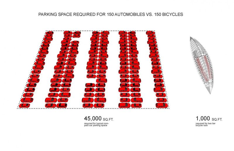 1296599733-bicycleparkingdiagram-1000x646