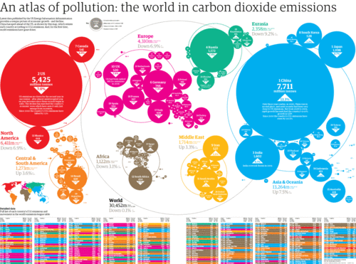 Beautifulliesinfographicsinspirationspollutionmap_4f22334dcdee5